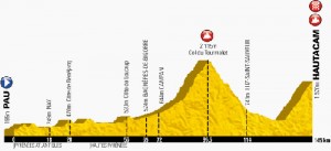 Le parcours de l'Etape du Tour 2014